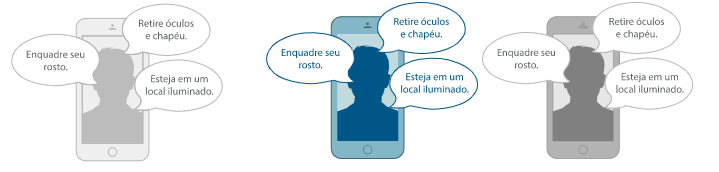 Exemplo de tela de instrução pré-captura